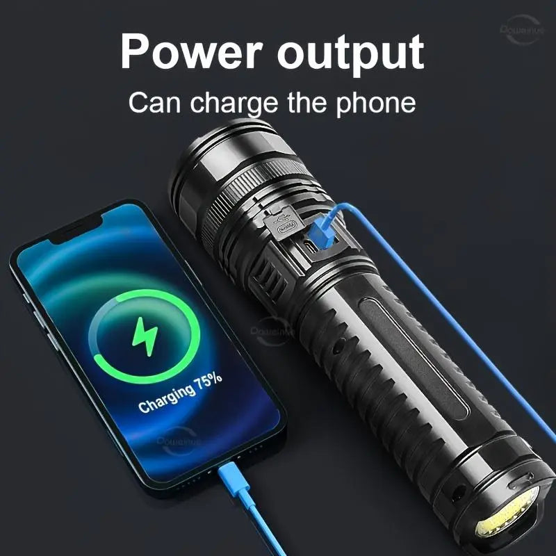 🔦🔋 Hoodink 2-in-1 Flashlight Power Bank – Rechargeable, Waterproof & Adjustable Brightness ⚡