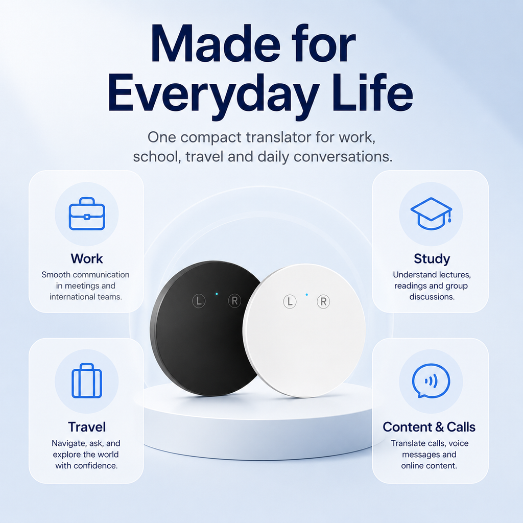 🔥🔥AI Language Translator Device – Real-Time Two-Way Voice Translator with Multi-Language Support