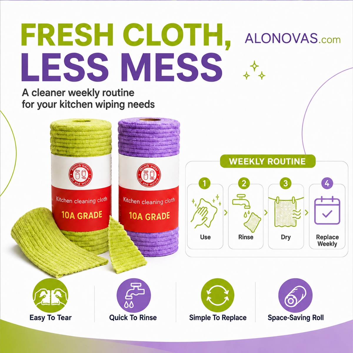 Multipurpose Reusable Tear-Off Cleaning Cloth Roll